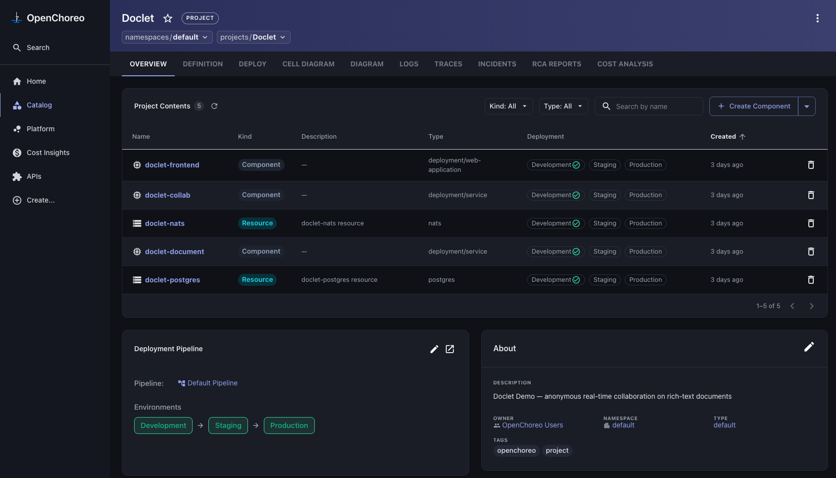 Catalog Tab